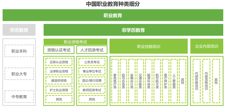 成都廣播電視臺(tái)報(bào)道誠(chéng)學(xué)信付 — 為職業(yè)教育服務(wù)商提供消費(fèi)數(shù)字化解決方案