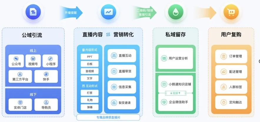 誠學信付|逆勢破局，職教機構的新機與生機